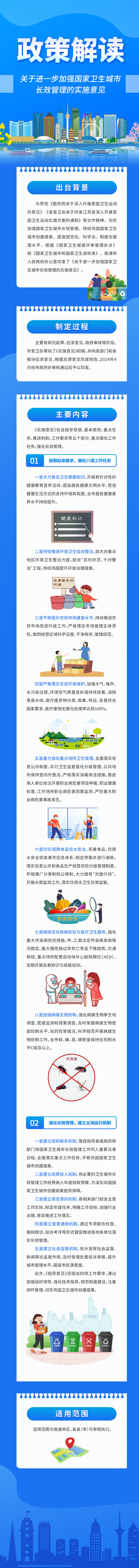 政策圖解：關(guān)于進(jìn)一步加強(qiáng)國(guó)家衛(wèi)生城市長(zhǎng)效管理的實(shí)施意見(jiàn).jpg